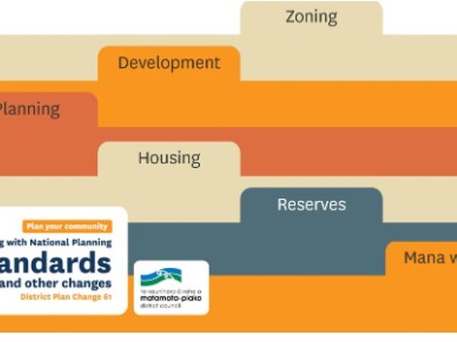 MATAMATA PIAKO PLAN CHANGE 61